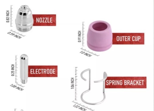 PLASMA- KIT COMPLETO ACCESORIOS AG60